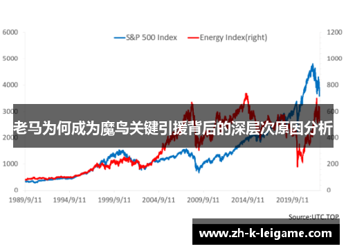 老马为何成为魔鸟关键引援背后的深层次原因分析