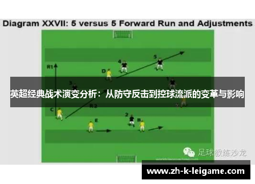 英超经典战术演变分析：从防守反击到控球流派的变革与影响