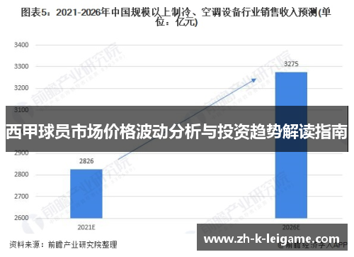 西甲球员市场价格波动分析与投资趋势解读指南