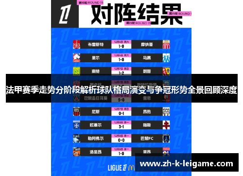 法甲赛季走势分阶段解析球队格局演变与争冠形势全景回顾深度