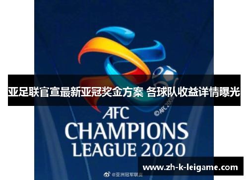 亚足联官宣最新亚冠奖金方案 各球队收益详情曝光
