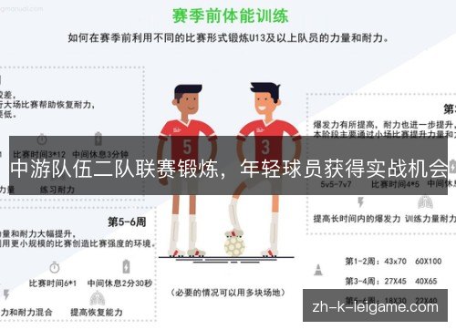 中游队伍二队联赛锻炼，年轻球员获得实战机会